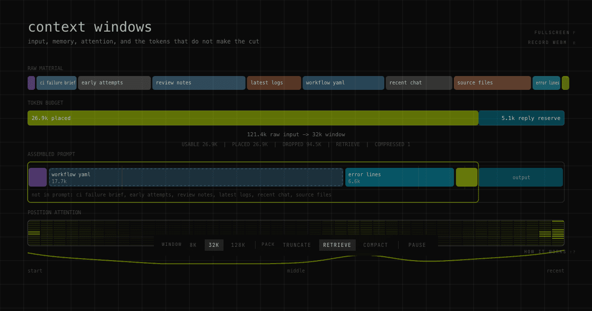 Context Windows preview