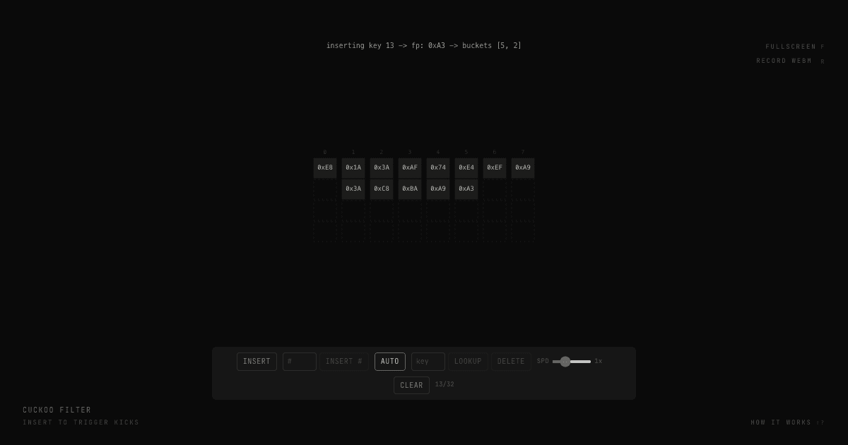 Cuckoo Filter preview