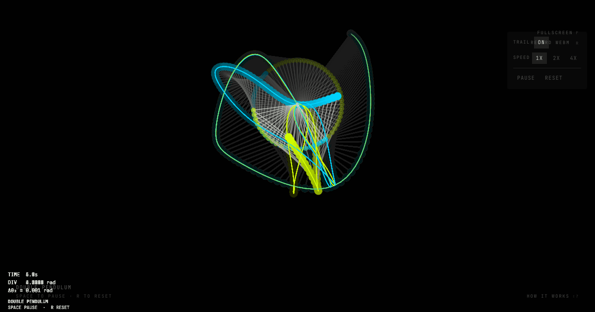 Double Pendulum preview