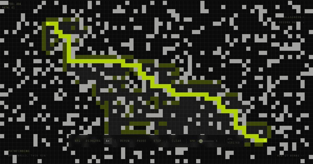 Pathfinding preview