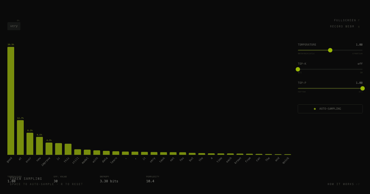 Token Sampling preview