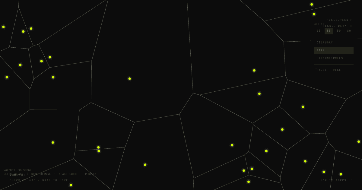 Voronoi preview